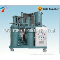 Recycled hydraulic oil filtrator system,purification system,save 50% costs,dewatering,degassing,remove particles